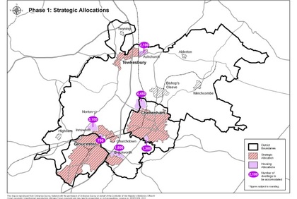 strategic allocations